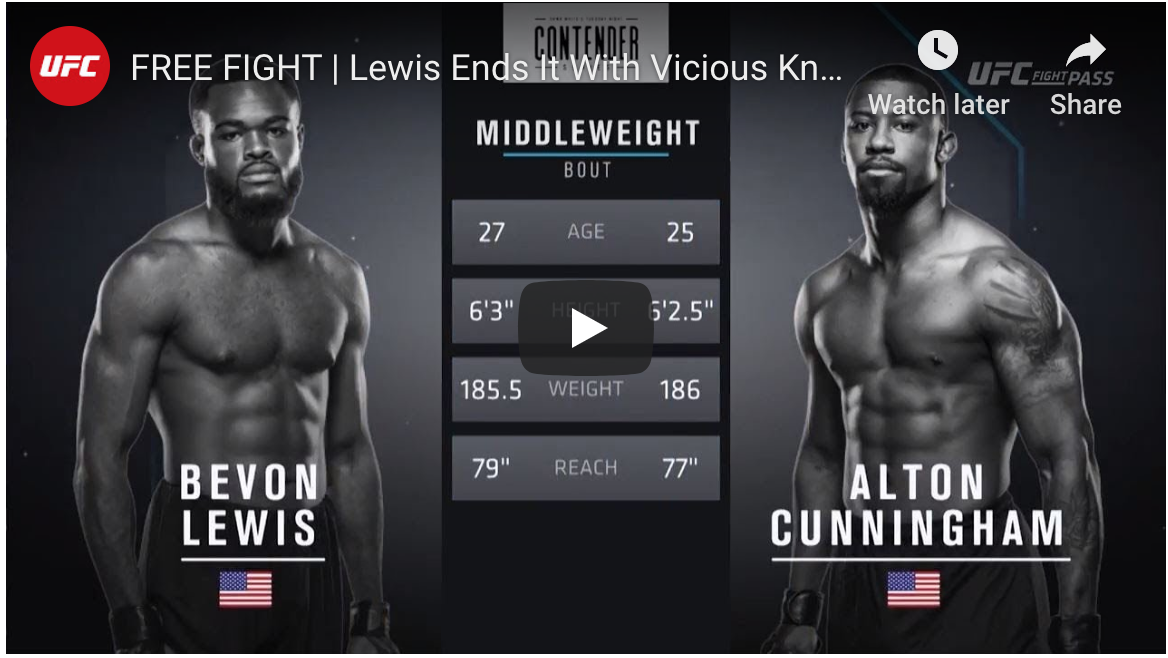 DWTNCS Free Fight Bevon Lewis vs Alton Cunningham