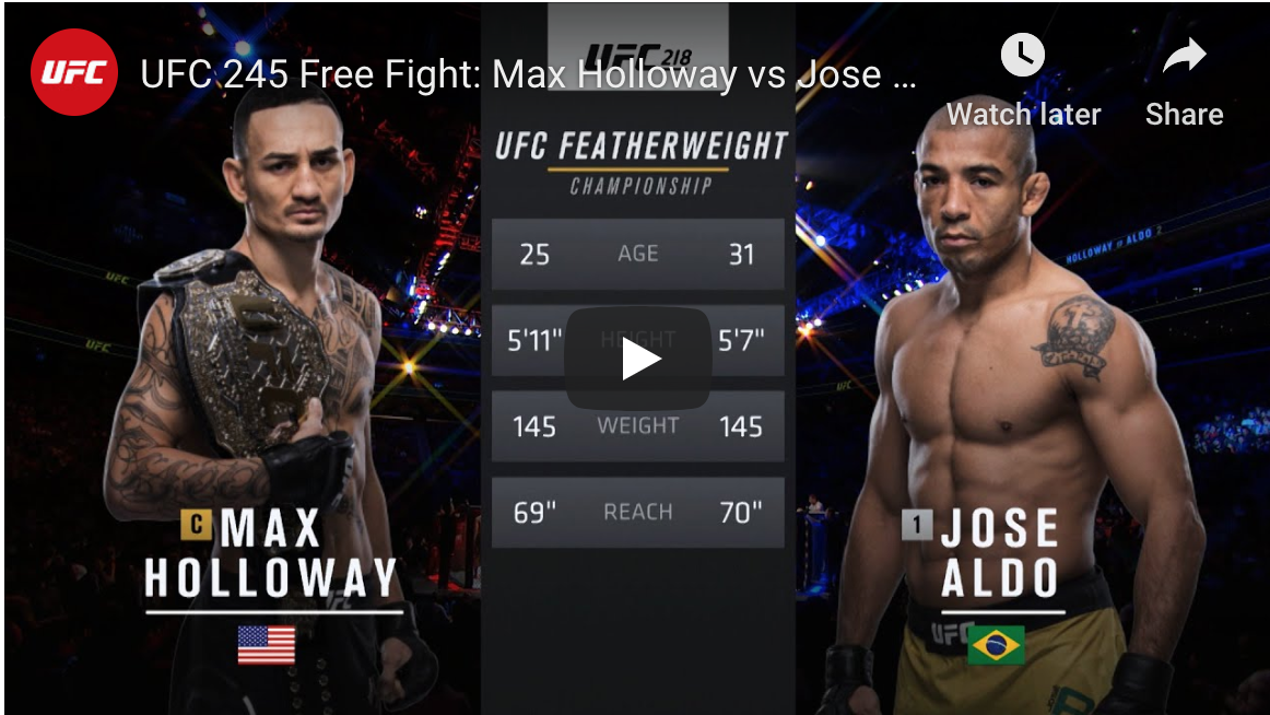 ufc 218 max holloway jose aldo