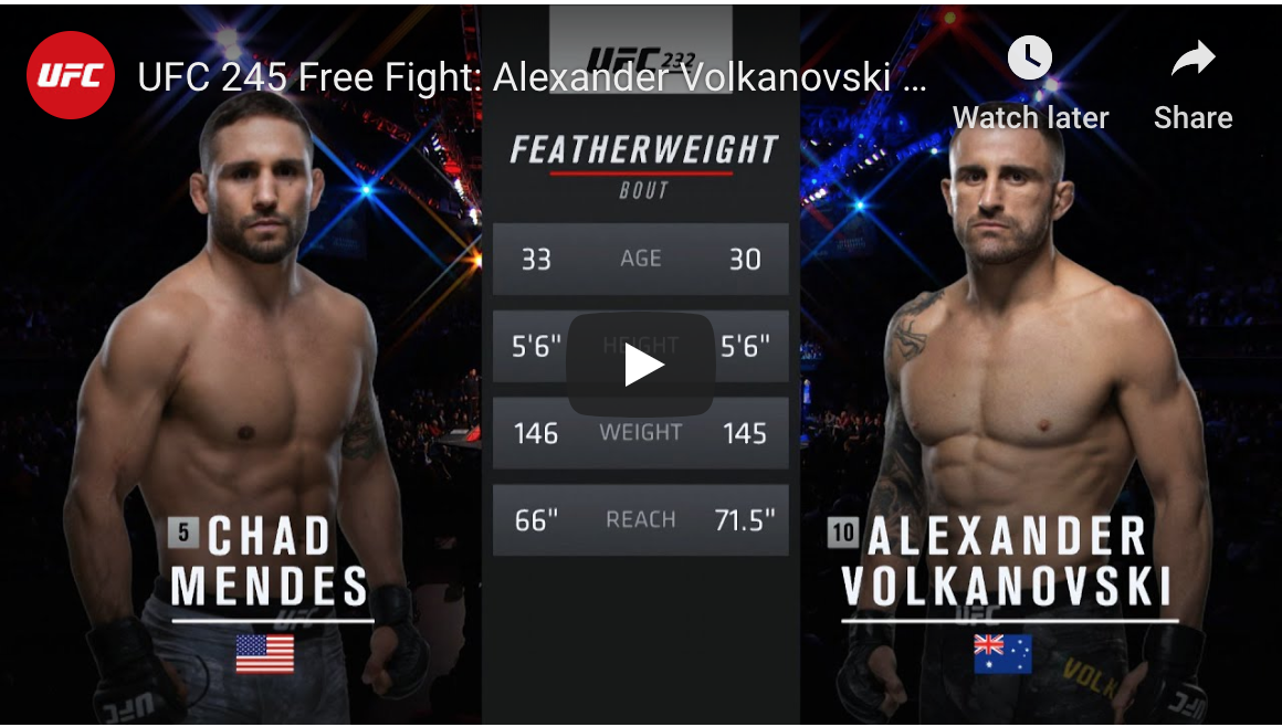 ufc chad mendes alexander volkanovski